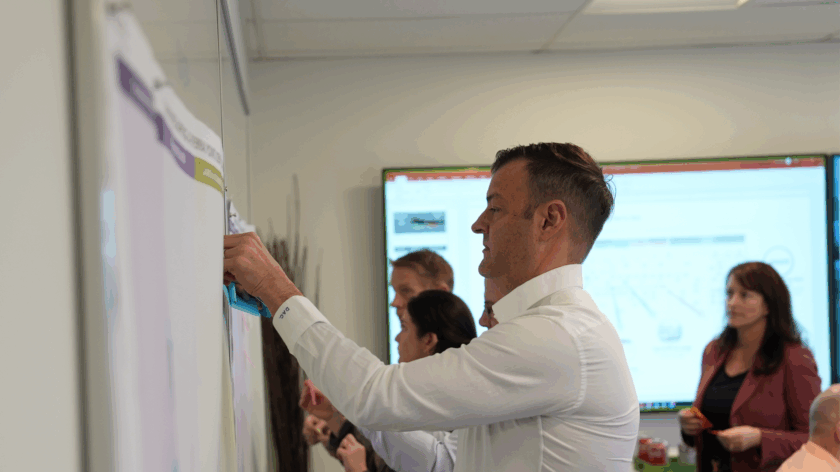 Voice of the <br> Customer​